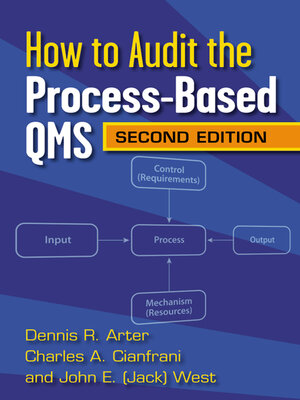 cover image of How to Audit the Process-Based QMS